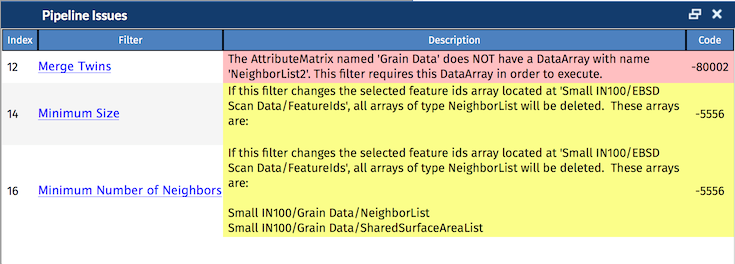 Pipeline Issues Table