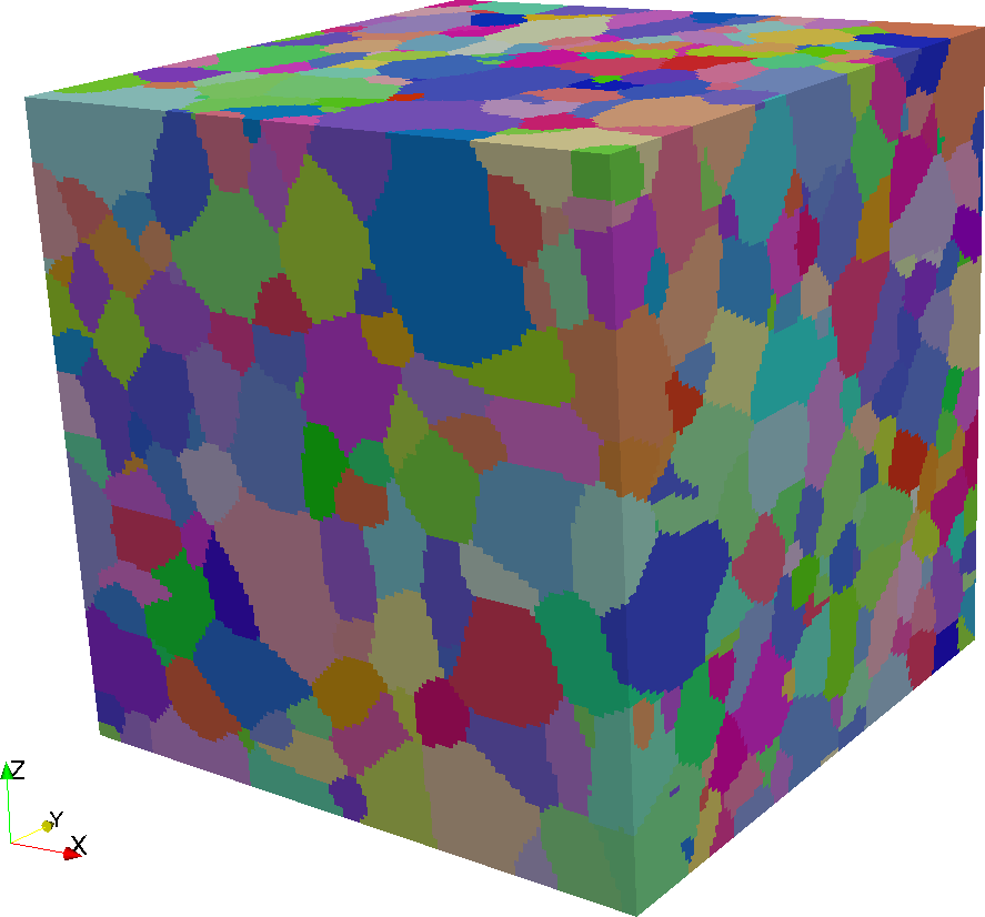 Example Small IN100 Synthetic Microstructure