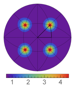 Fig. 1: GBPD obtained for Small IN100 with the limiting distance set to 7° and with triangles adjacent to triple lines removed. Units are MRDs.