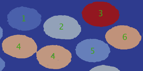 Feature Ids Array (Figure 1)