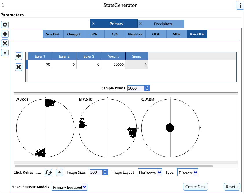 Axis ODF (Morphological Orientation) GUI