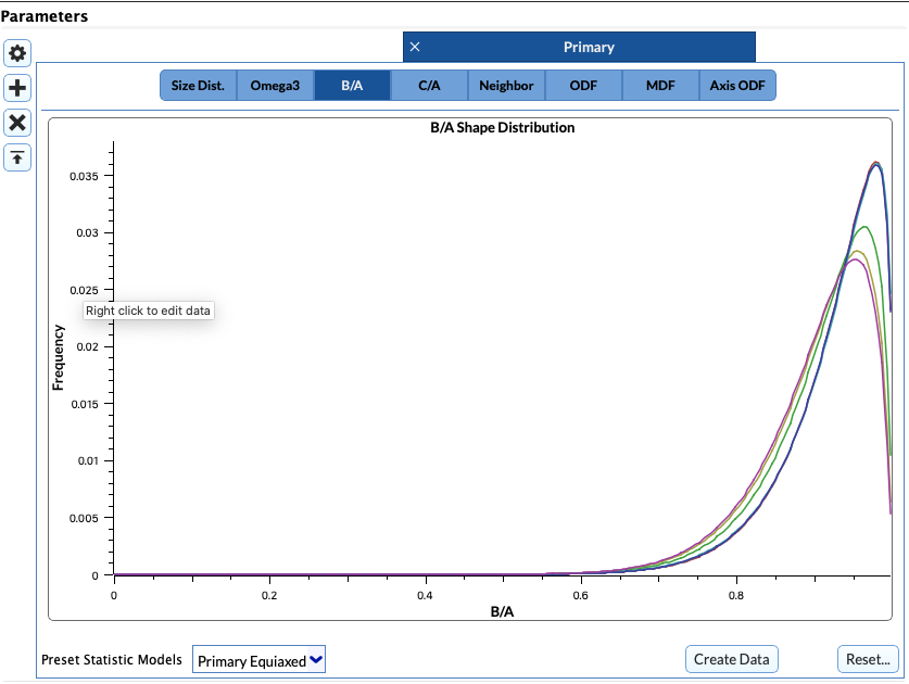 Shape Distribution (Aspect Ratios) GUI