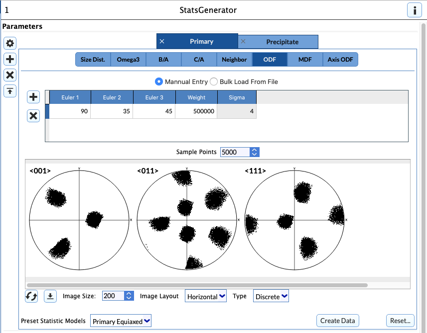 ODF (Crystallographic Orientation) GUI